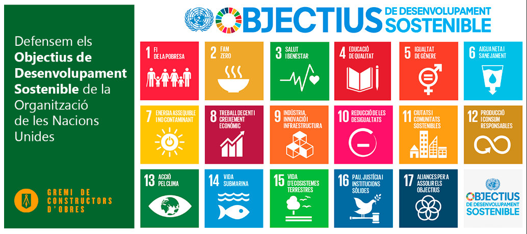 Objectius de Desenvolupament Sostenible